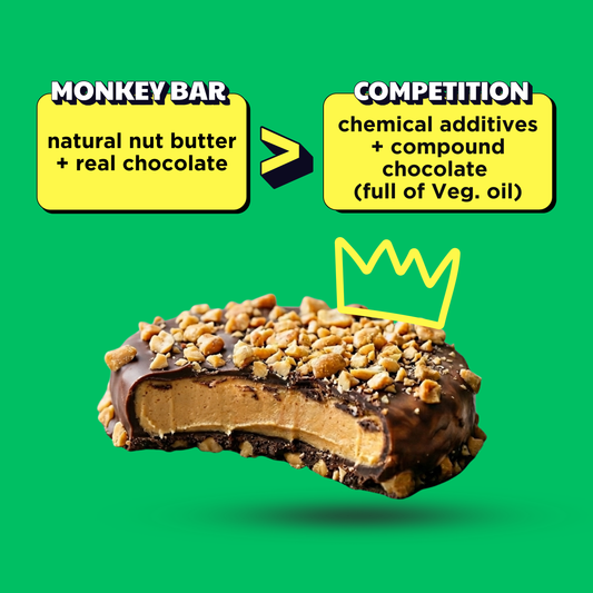 Nut Butter Bites - Assorted - 12x20g