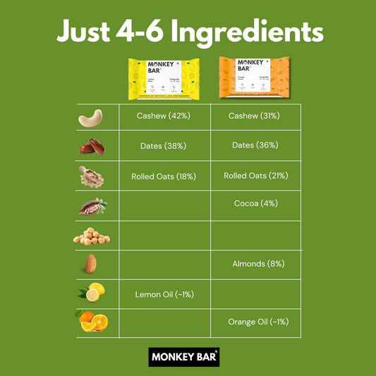 Energy Bars - Citrus Blast - 10x40g