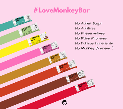 Peanut Cocoa Protein Bar - Pack of 8