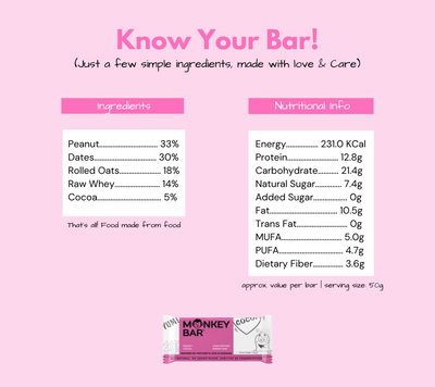 Peanut Cocoa Protein Bar - Pack of 8