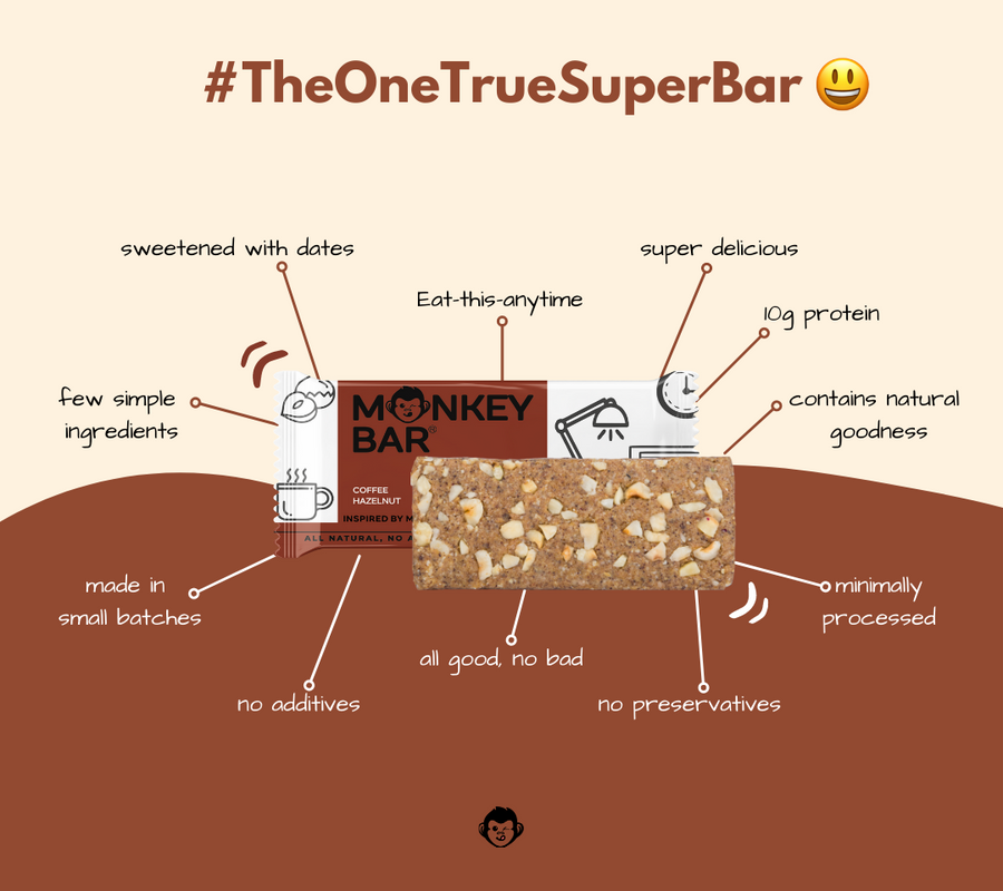 Coffee Hazelnut Protein Bar - Pack of 8