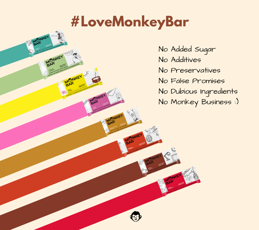 Coffee Hazelnut Protein Bar - Pack of 8