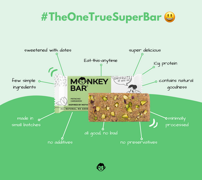 Pistachio Cardamom Protein Bar - Pack of 8