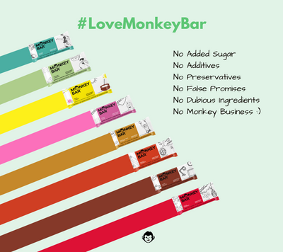 Pistachio Cardamom Protein Bar - Pack of 8