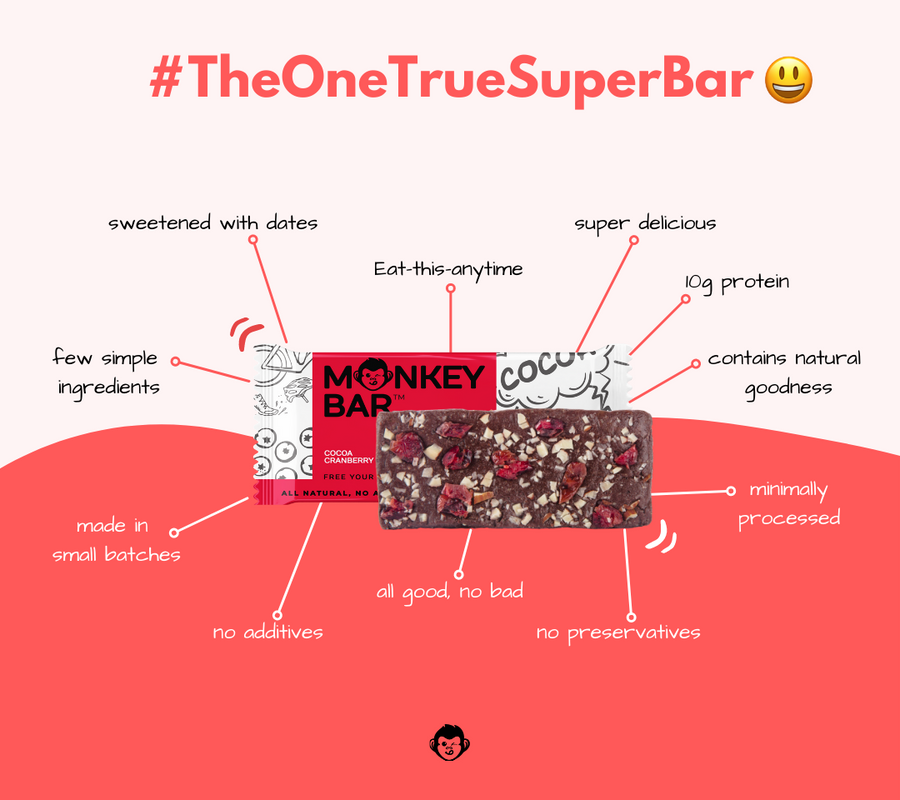 Cocoa Cranberry Protein Bar - Pack of 8