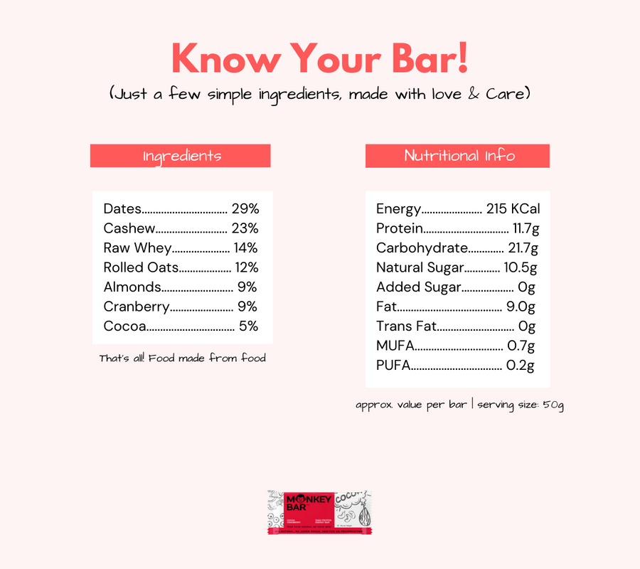 Cocoa Cranberry Protein Bar - Pack of 8