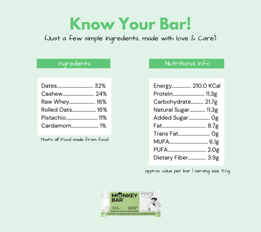 Pistachio Cardamom Protein Bar - Pack of 8