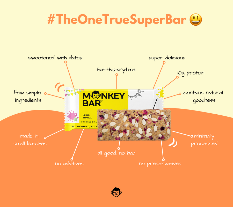 Kesar Thandai Protein Bar - Pack of 8