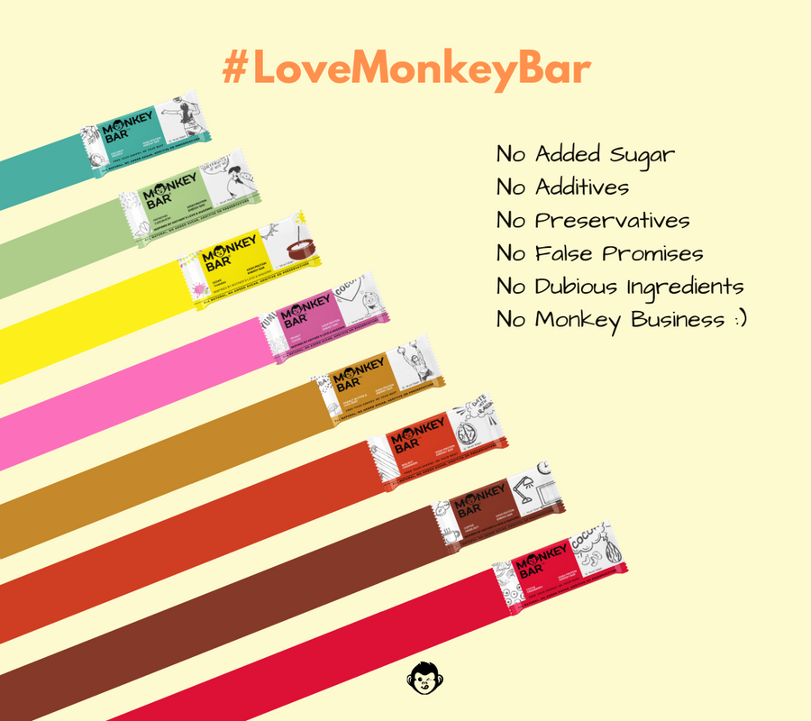 Kesar Thandai Protein Bar - Pack of 8