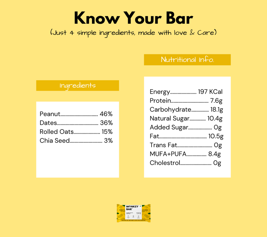 Peanut Butter & Chia Seed Vegan Energy Bar - Pack of 10