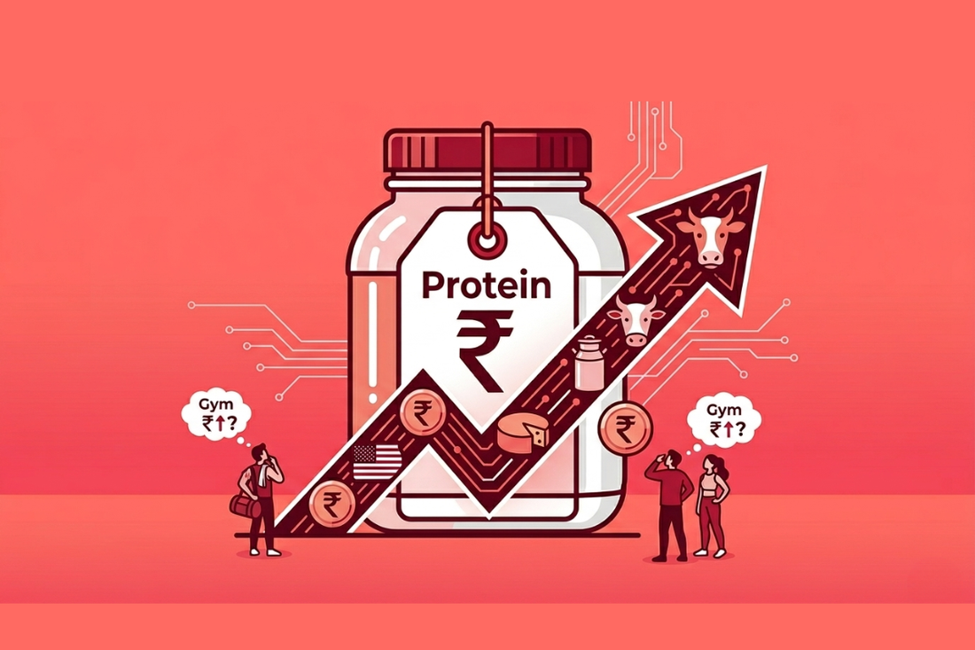 Your Whey Protein Just Got More Expensive. Here's Exactly Who Is to Blame.