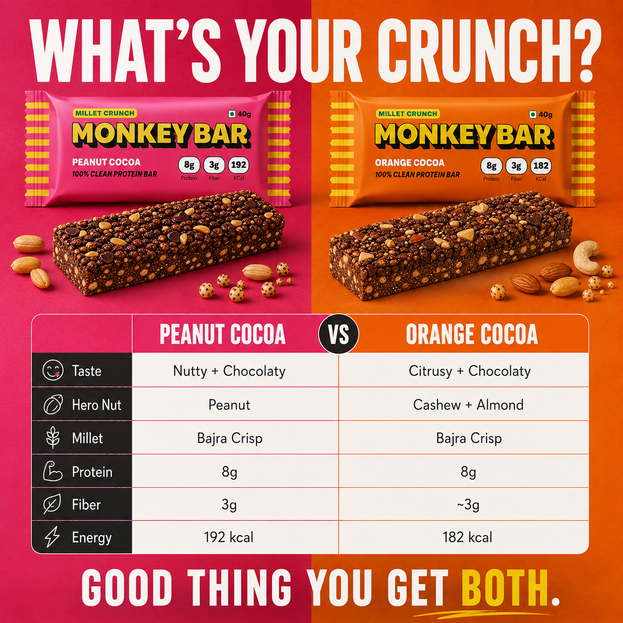 Millet Crunch Protein Bar - Assorted Pack - 6x40g