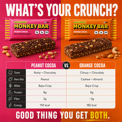 Millet Crunch Protein Bar - Assorted Pack - 6x40g