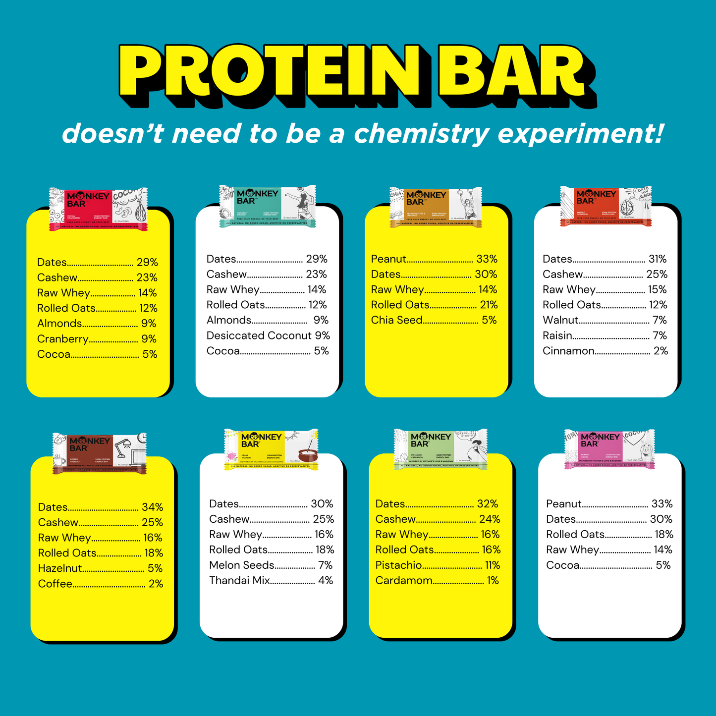 Protein Bars - Assorted - 8x50g