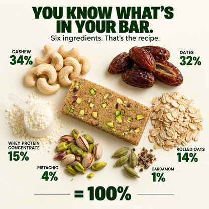 Protein Bars - Pistachio Cardamom - 8x50g