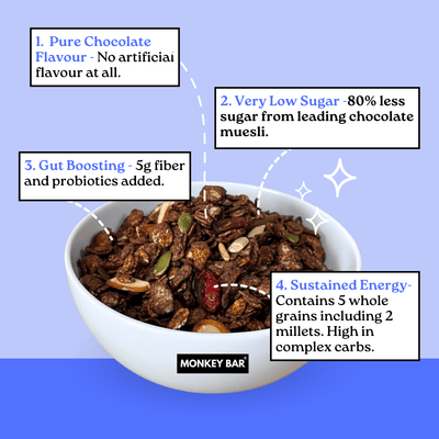Morning Muesli - Chocolate - 350g - Breakfast Cereal made from pure chocolate - No refined sugar