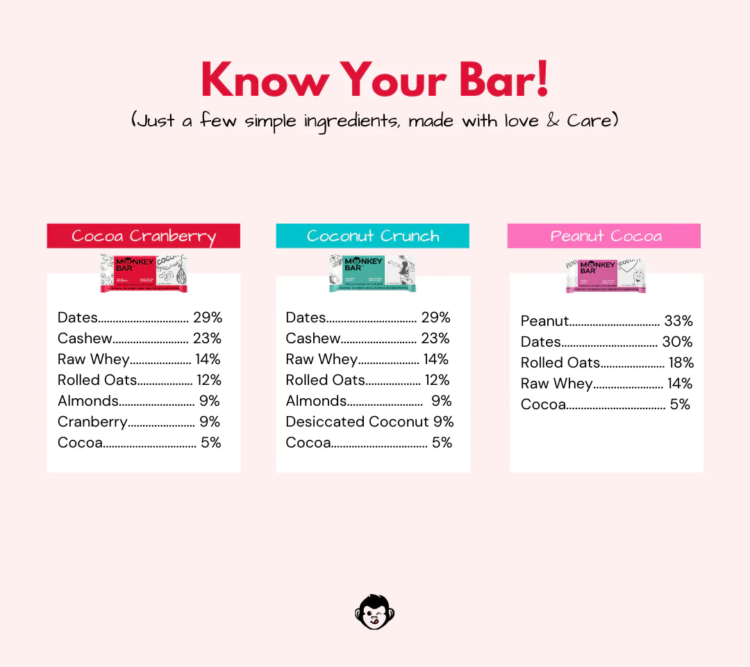 Protein Bars - Choco Lover - 16x50g