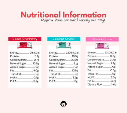 Protein Bars - Choco Lover - 16x50g