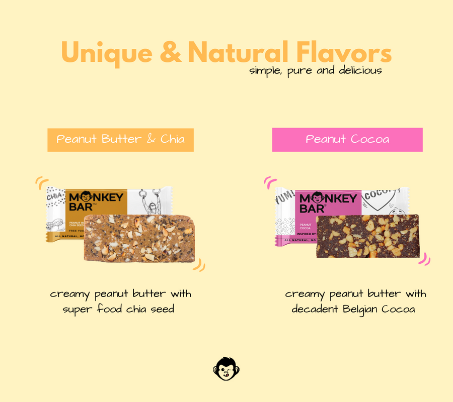 Nuts for Peanuts Protein Bars