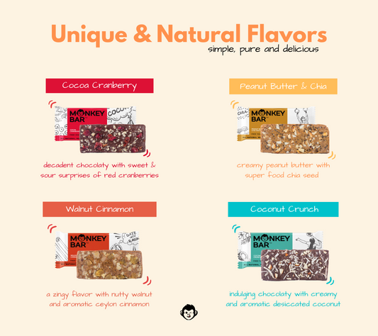 Protein Bars - Classic 4 - 8x50g