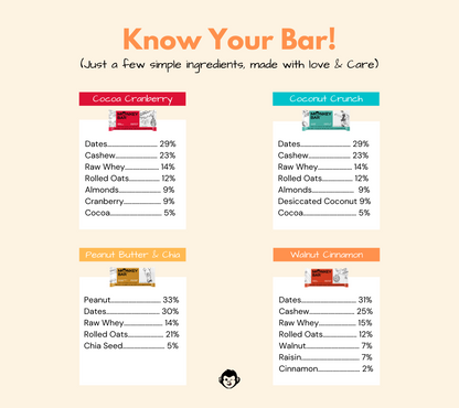Protein Bars - Classic 4 - 8x50g
