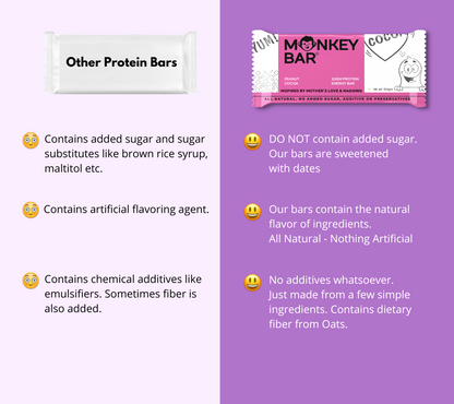 Protein Bars - Super Value Assorted - 16x50g