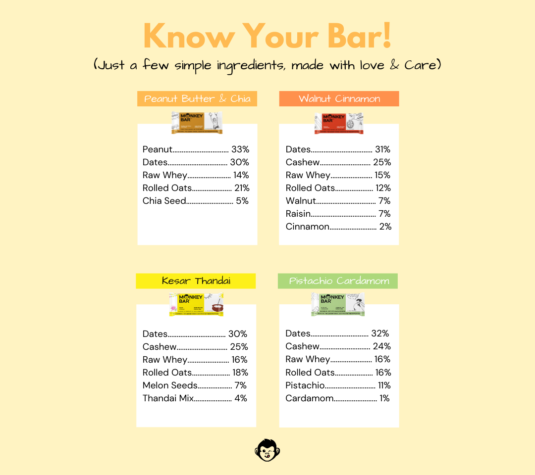 Protein Bars - No Cocoa Please! - 8x50g