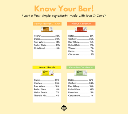Protein Bars - No Cocoa Please! - 8x50g