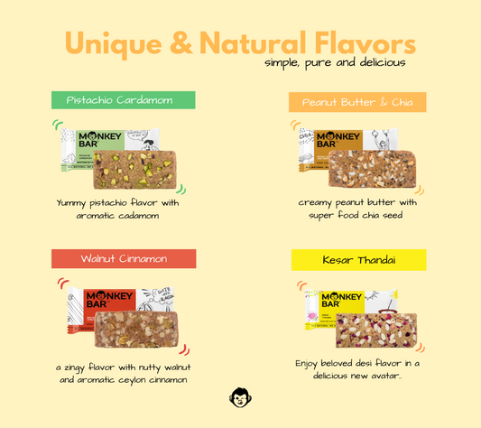 Protein Bars - No Cocoa Please! - 8x50g