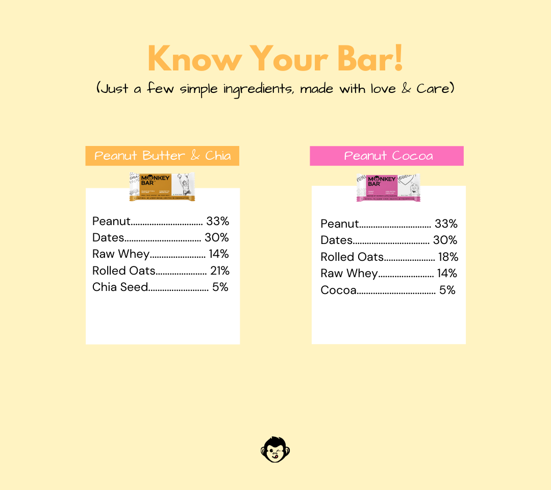 Protein Bars - Nuts for Peanuts - 8x50g