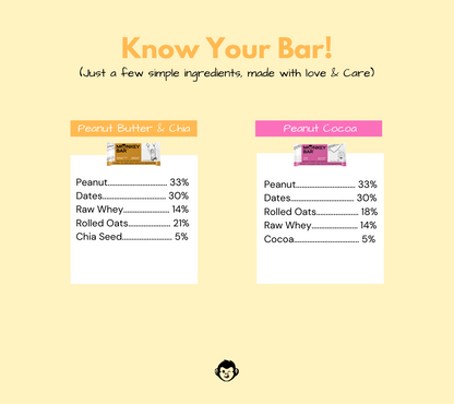 Protein Bars - Nuts for Peanuts - 8x50g