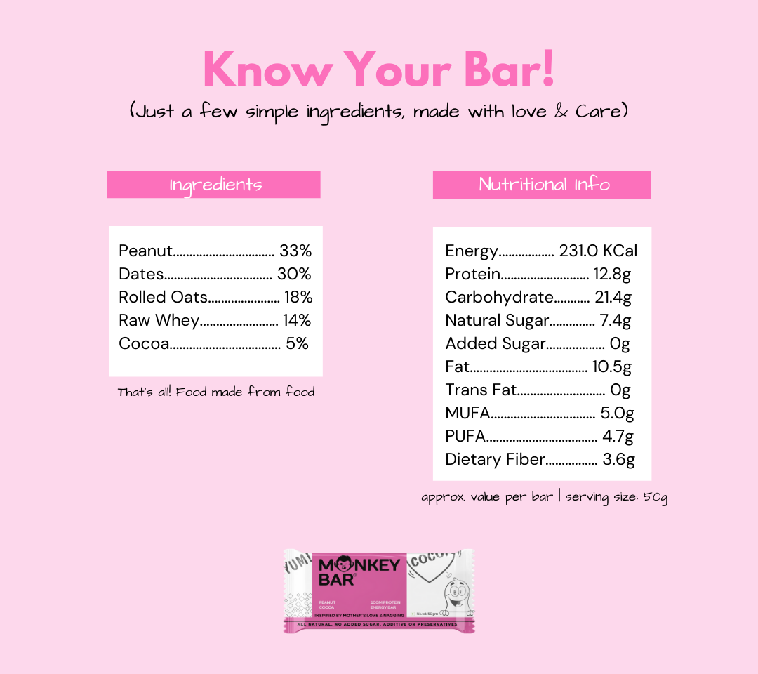 Protein Bars - Peanut Cocoa - 8x50g