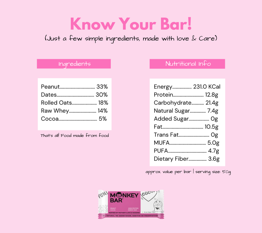 Peanut Cocoa Protein Bar - Pack of 8