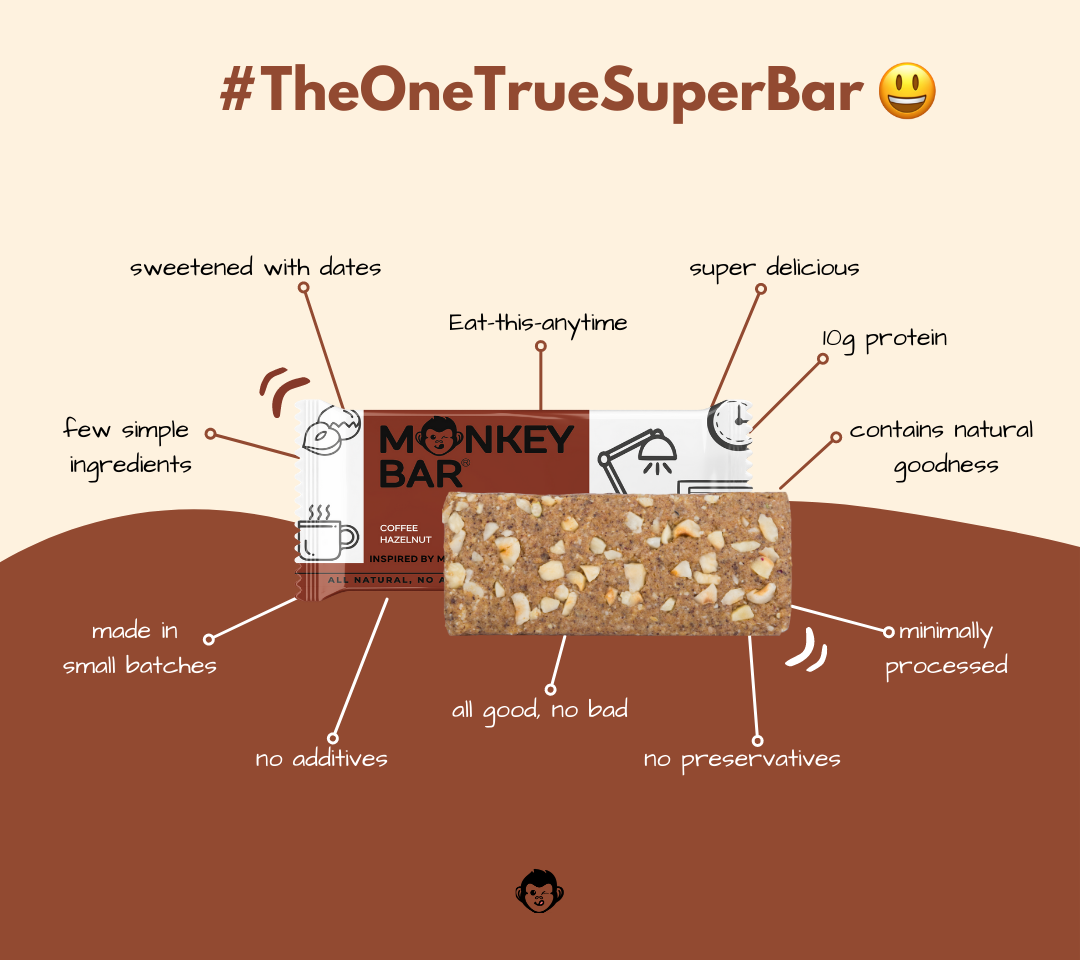 Protein Bars - Coffee Hazelnut - 8x50g