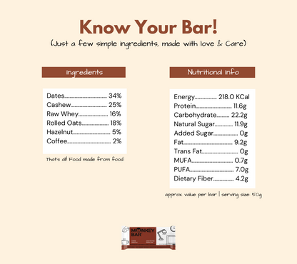 Protein Bars - Coffee Hazelnut - 8x50g