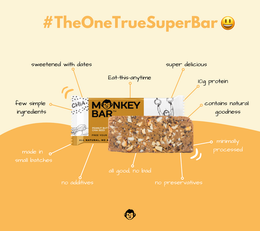 Protein Bars - Peanut Butter & Chia Seeds - 8x50g