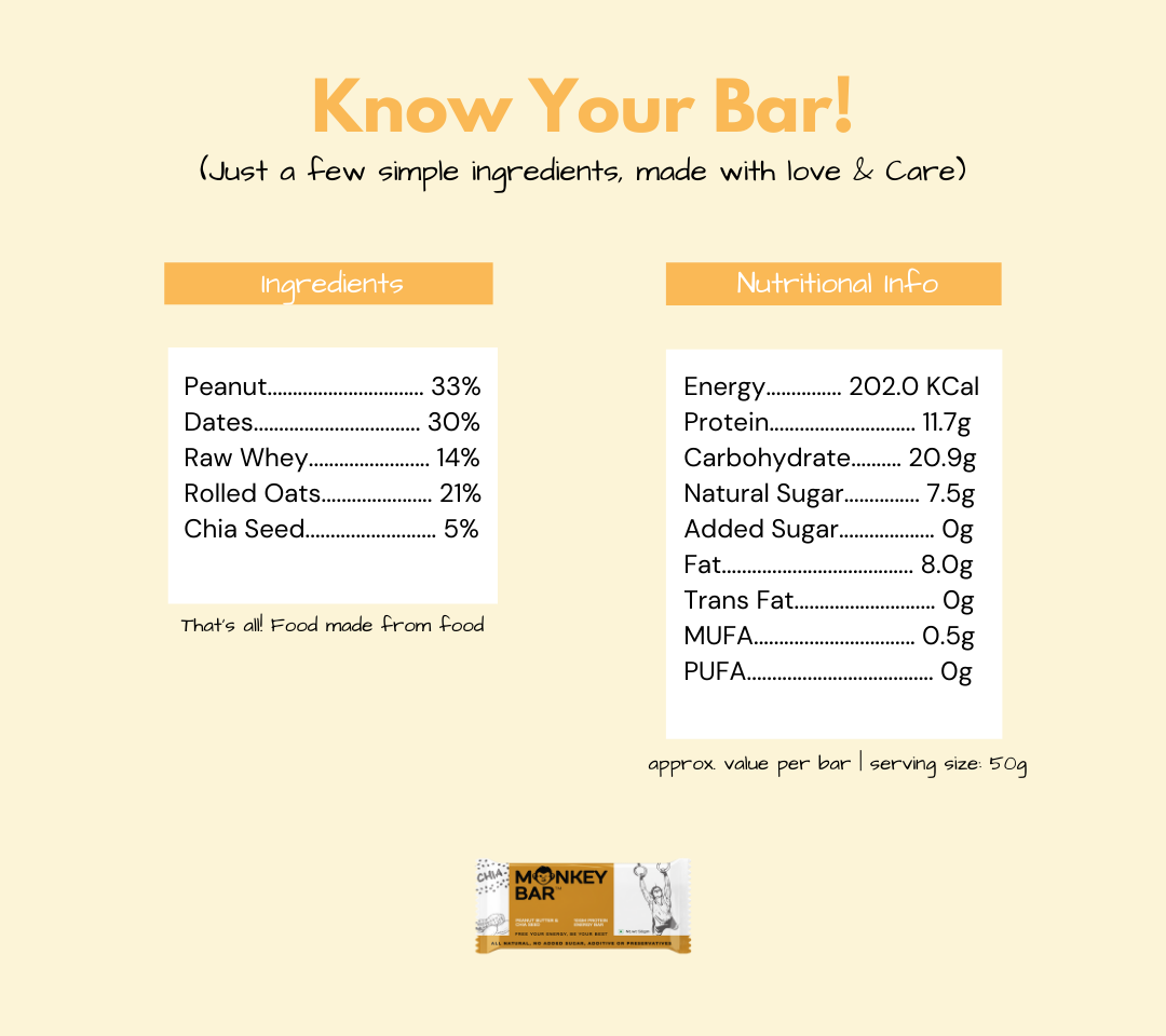 Protein Bars - Peanut Butter & Chia Seeds - 8x50g