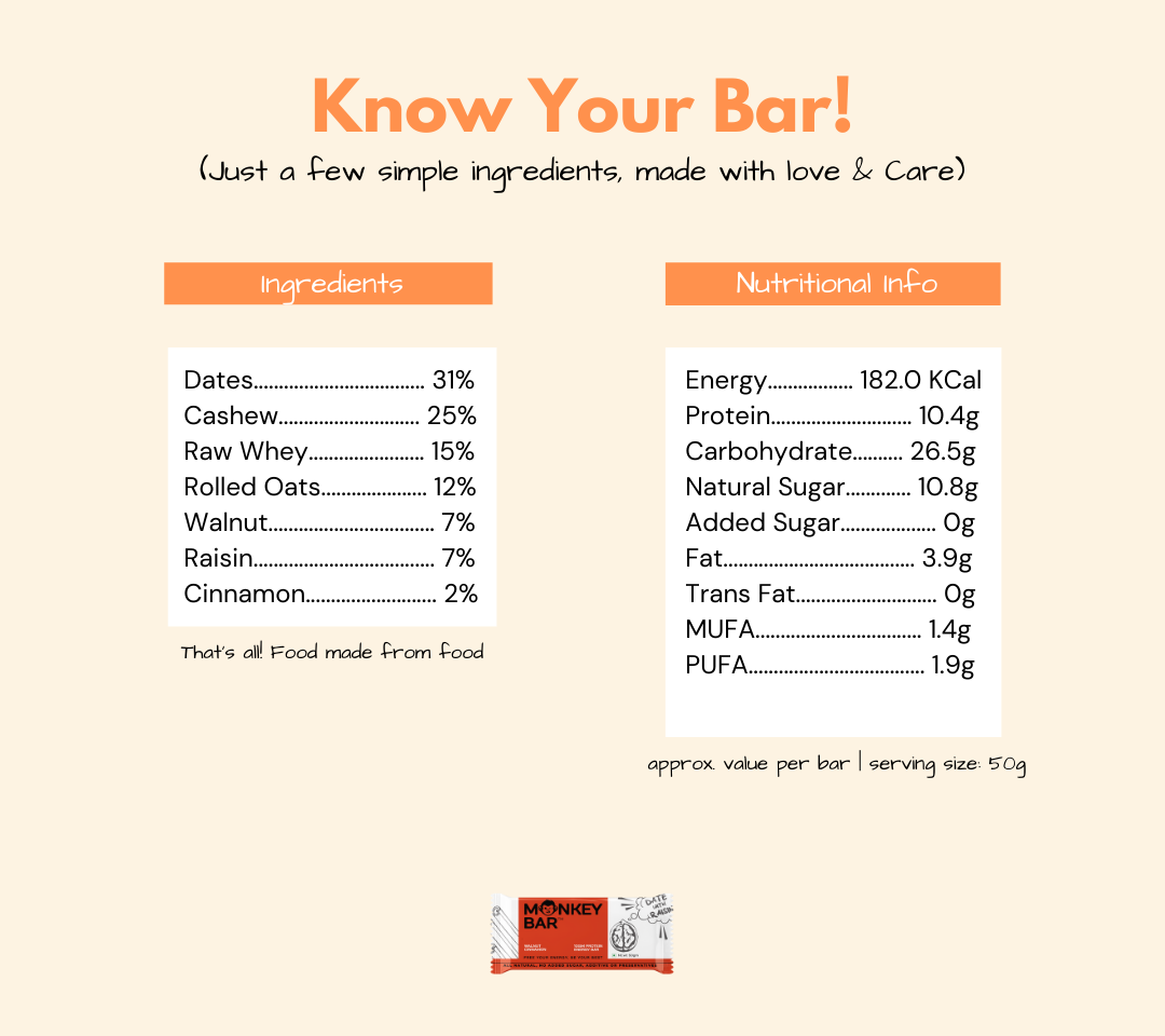 Protein Bars - Walnut Cinnamon - 8x50g