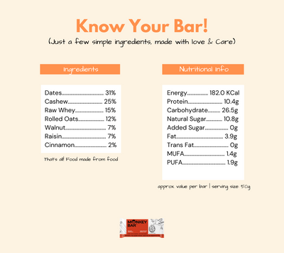 Walnut Cinnamon Protein Bar - Pack of 8