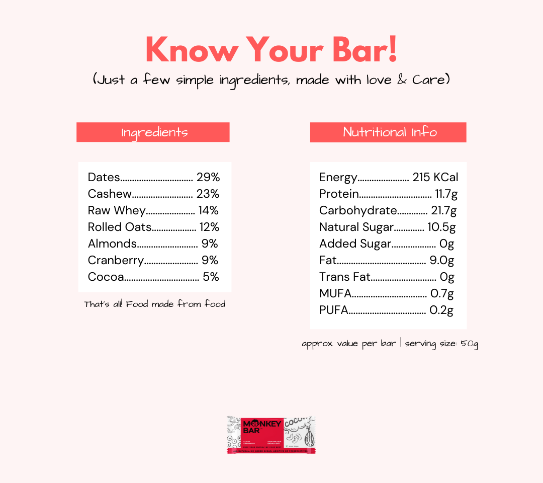 Protein Bars - Cocoa Cranberry - 8x50g