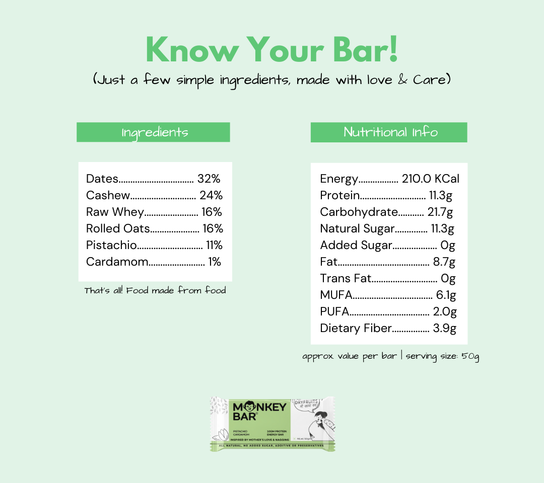 Protein Bars - Pistachio Cardamom - 8x50g