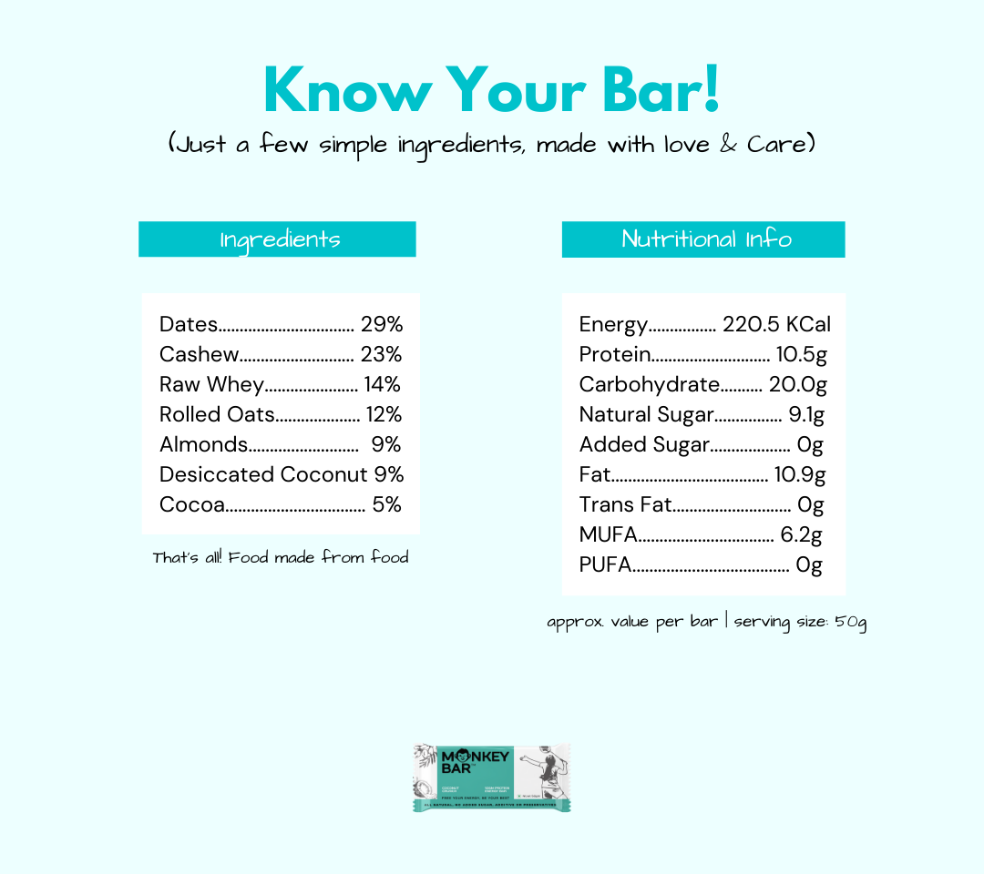 Protein Bars - Coconut Crunch - 8x50g