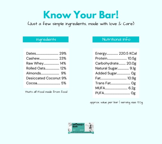 Protein Bars - Coconut Crunch - 8x50g