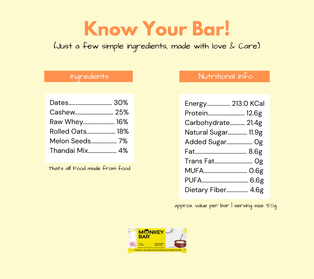 Protein Bars - Kesar Thandai - 8x50g