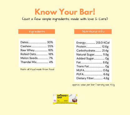 Protein Bars - Kesar Thandai - 8x50g