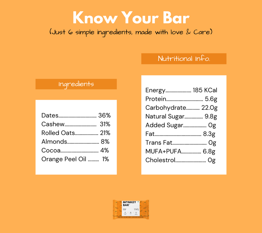 Orange Cocoa Vegan Energy Bar - Pack of 10