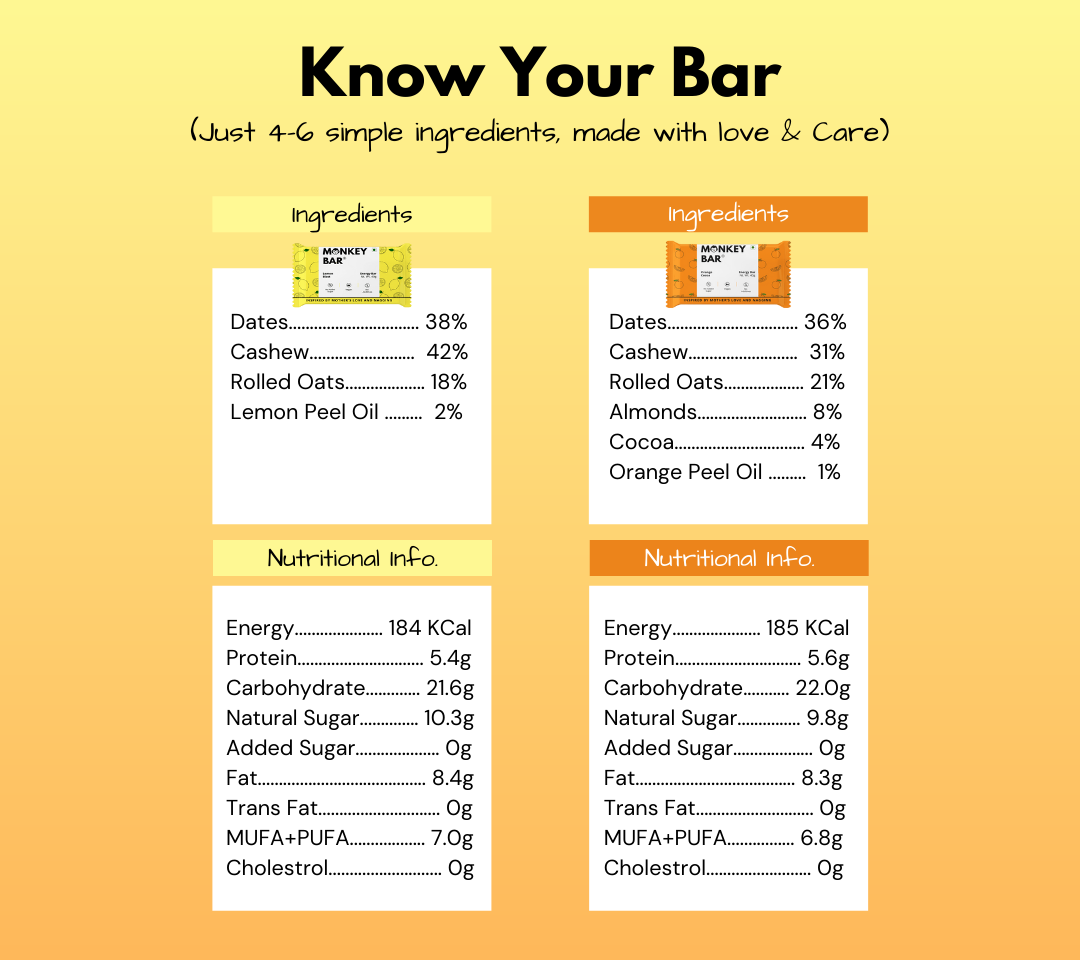 Energy Bars - Citrus Blast - 10x40g
