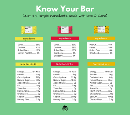 Energy Bars - Assorted Non-Choco - 10x40g